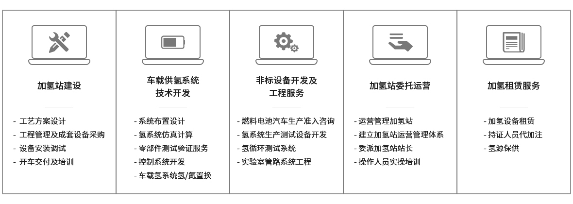 八达国际·(中国集团)有限公司官网